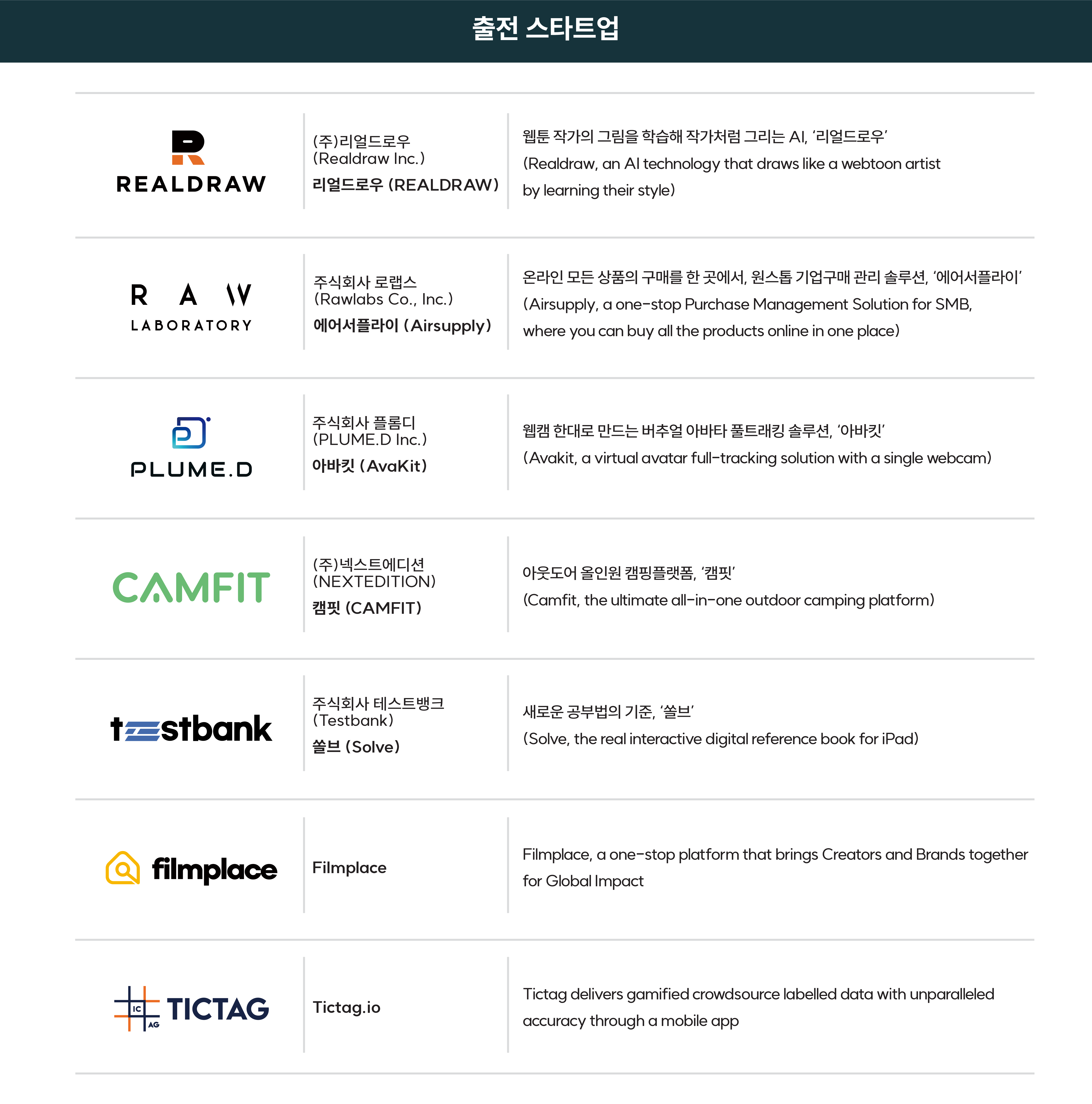 8월 청중 기업소개